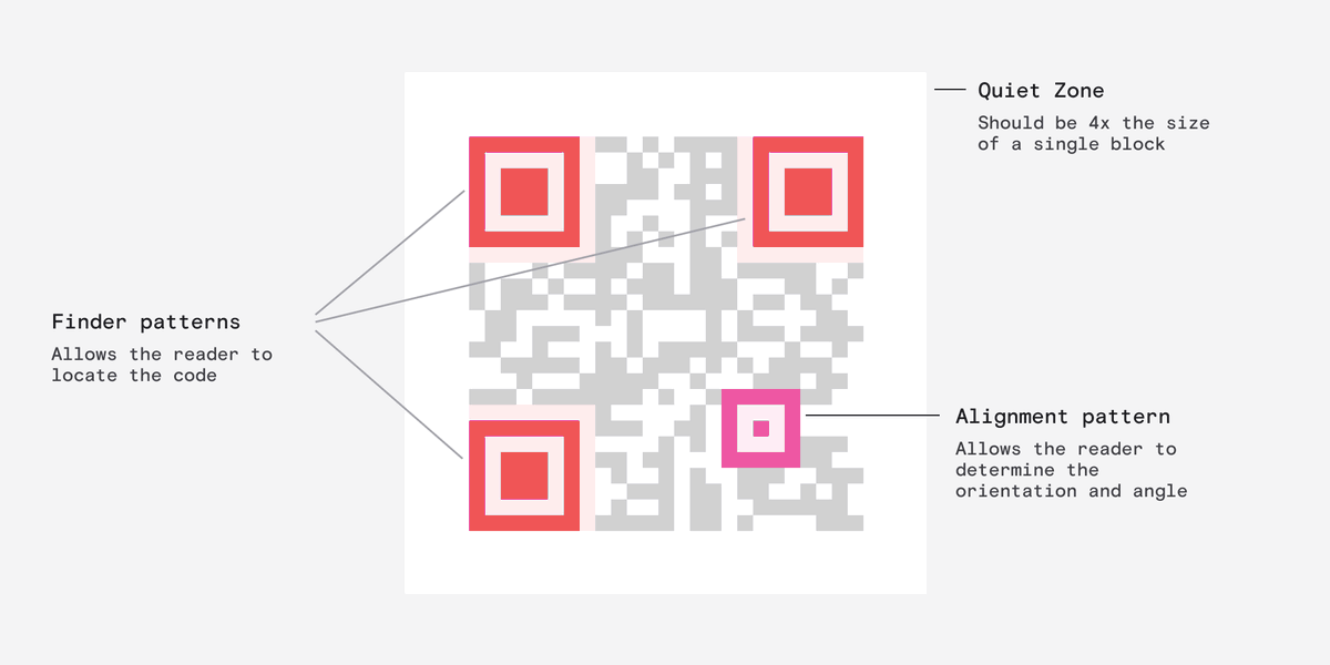 Microsiervos tweet media
