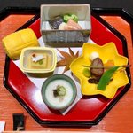 ツイートに含まれる画像