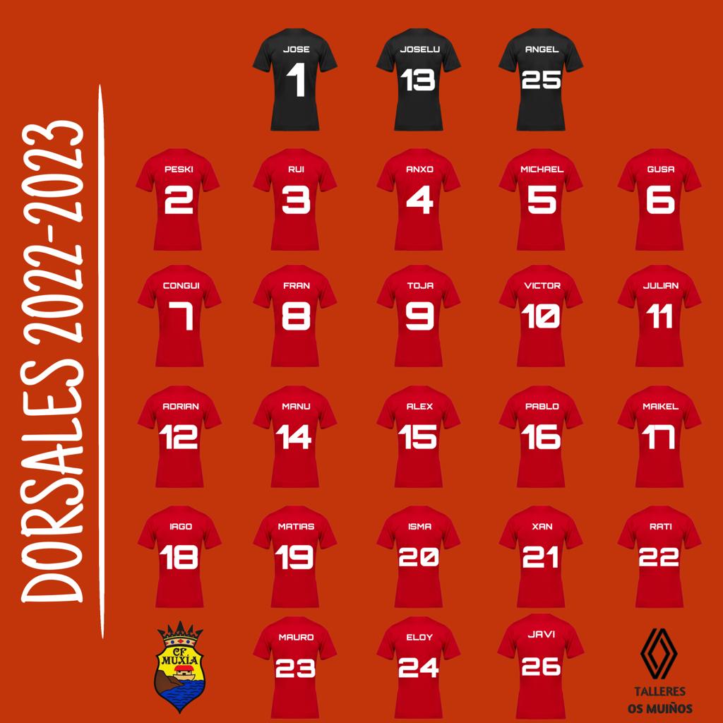 C.F. Muxía tweet media