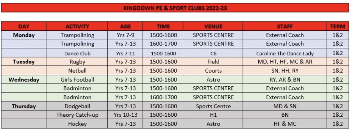 PekingSport's tweet photo. β«οΈπ΄ It has been brilliant to see so many students at sports clubs this week. Not attend yet?β¦ See our timetable of activities for term one below β¬οΈ π΄β«οΈ https://t.co/i6knKvRdRp #KingdownSport ππβ½οΈπΈππΊπ»βοΈπ https://t.co/jMhZ7JDOjt