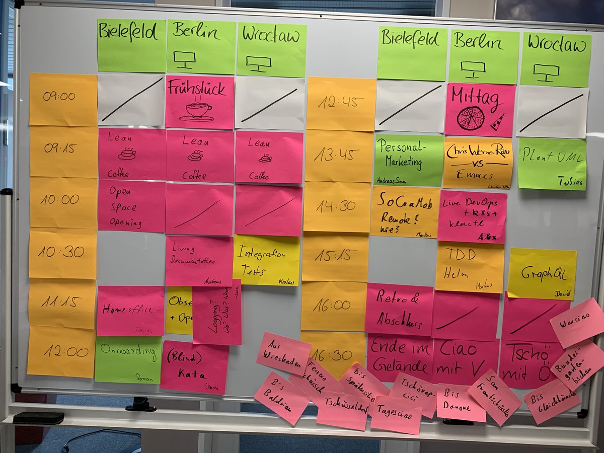 Markus Gärtner tweet media