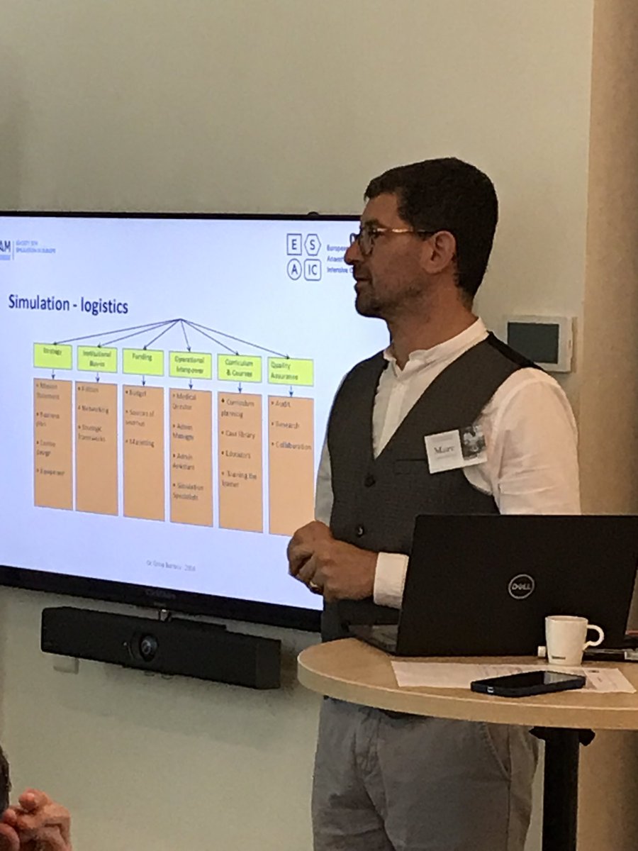 Setting the scene for implementation at the international Utstein Meeting about simulationbased training for residents
