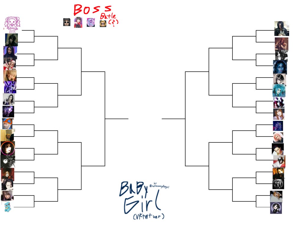 takeawayAngel's tweet photo. VKWI TWT BABY GIRL TOURNAMENT
vktwt vs vktwt
THIS IS FOR FUN NO HATE TO ANYONE THAT LOSES
this is all for fun tiis isn’t comparing anyone to anyone just a warning bla bla yes go https://t.co/LzSewOvIuu