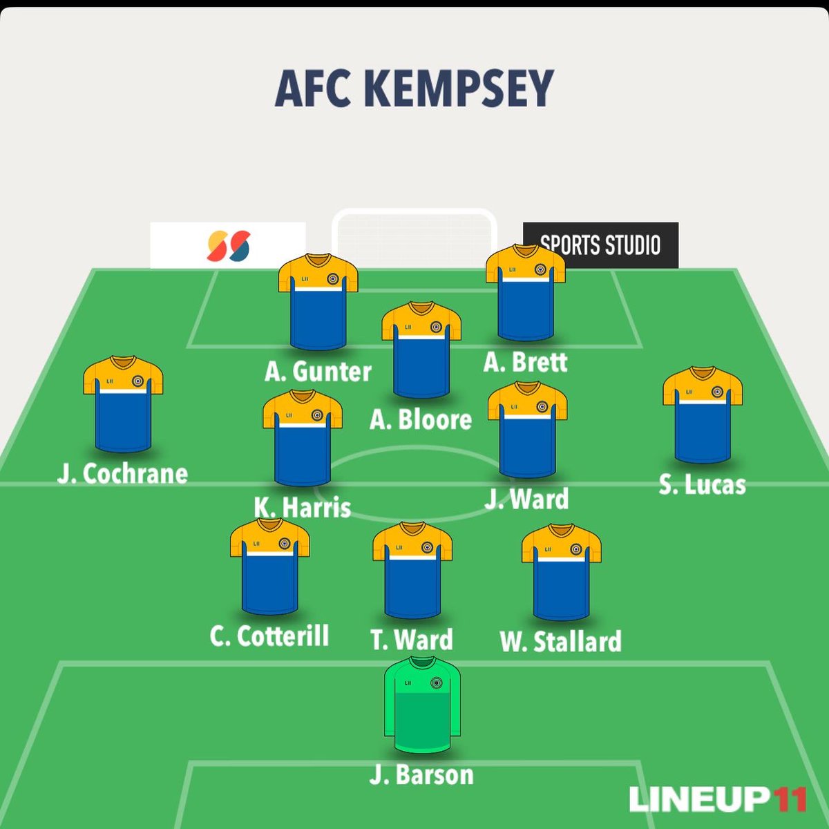 AFC_Kempsey's tweet photo. First game of the season, into the next round of the WFA Cup.

Great shift from all the lads, winning on penalties after a 97th minute equaliser from the opposition!

AFC Kempsey 1-1 @Stourportswift1 

Won 5-4 on penalties.

⚽️ J. Morrall

Motm: C. Cotterill https://t.co/6wEj6SStPO
