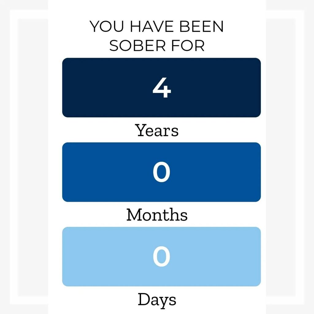 Today is my sober anniversary! Here's to many more! instagr.am/p/Ci5W_rWrzOl/