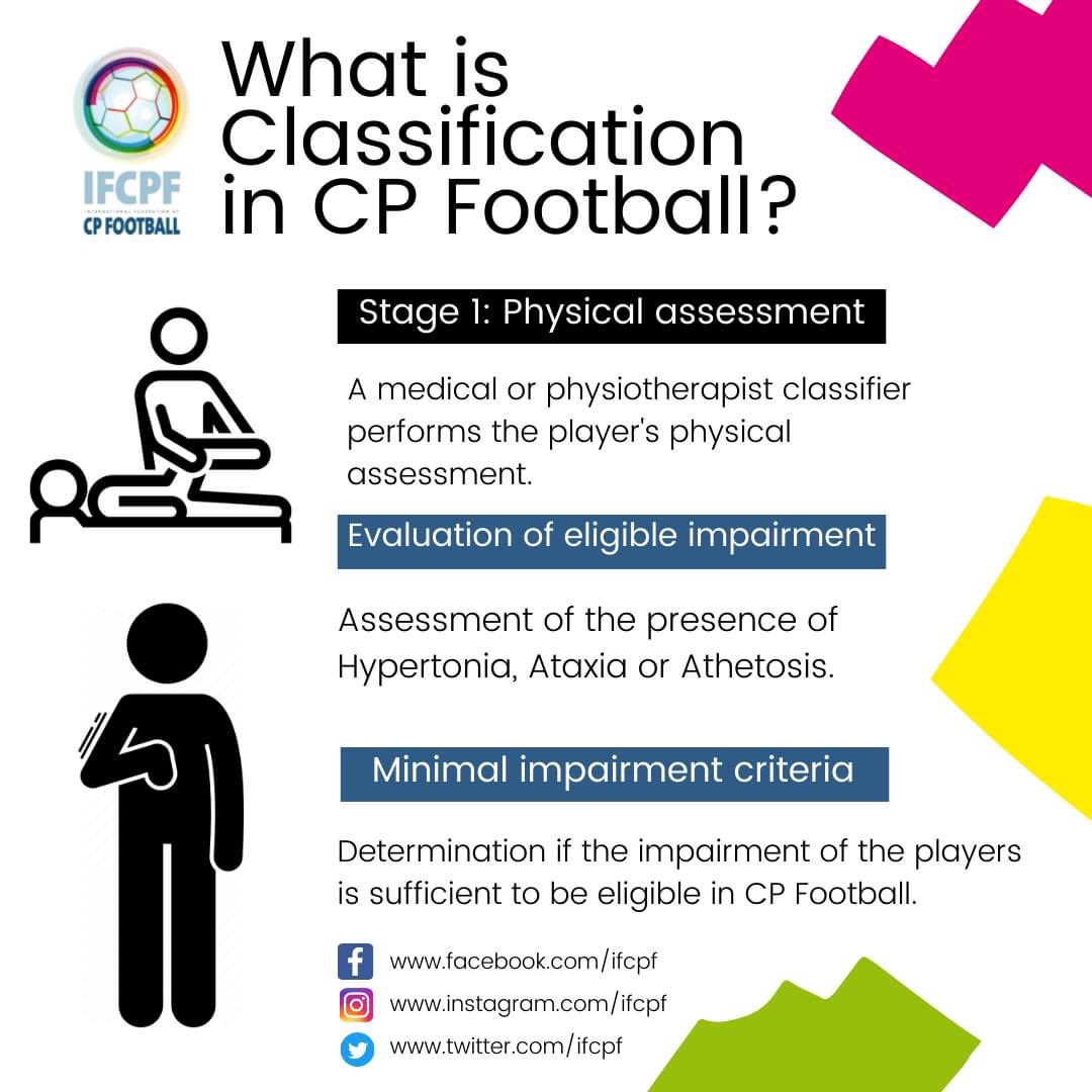 ifcpf's tweet photo. Tweet 1/2 : Today the Classification of the Japanese and Italian team did start 👏!
But for those who don't know how Classification works in CP-Football, here a small introduction 💯.
#WorldChampionships #football #IFCPF #CPFootball #olbia #classification #fispes https://t.co/KCL6E4B1b8