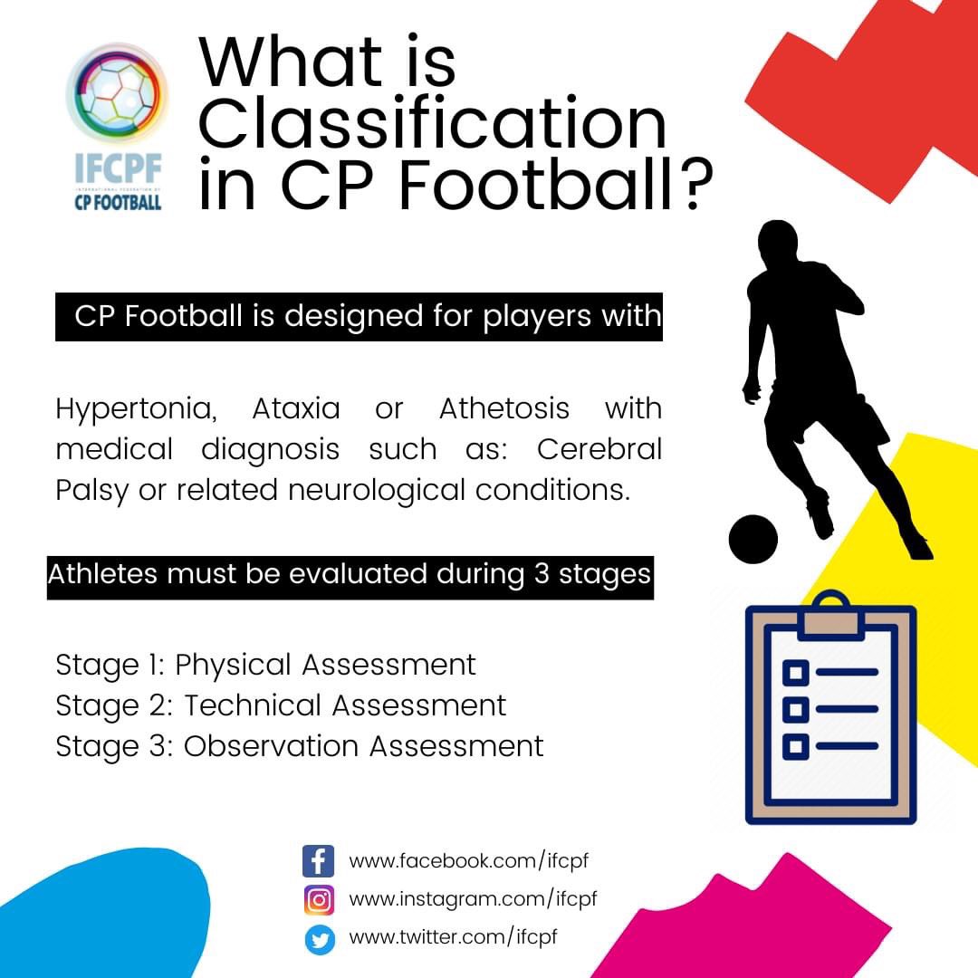ifcpf's tweet photo. Tweet 1/2 : Today the Classification of the Japanese and Italian team did start 👏!
But for those who don't know how Classification works in CP-Football, here a small introduction 💯.
#WorldChampionships #football #IFCPF #CPFootball #olbia #classification #fispes https://t.co/KCL6E4B1b8