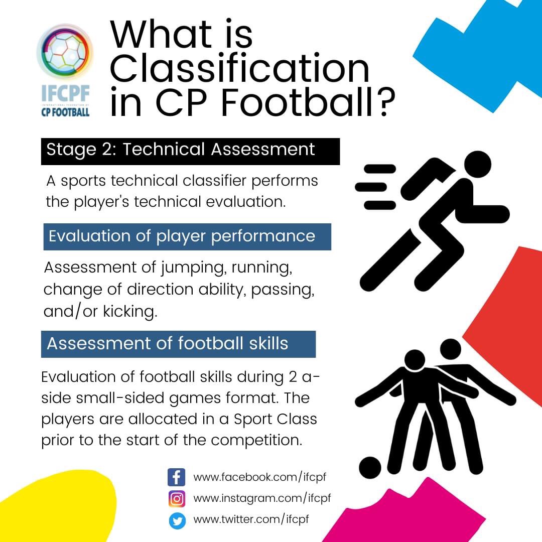 ifcpf's tweet photo. Tweet 2/2 : Today the Classification of the Japanese and Italian team did start 👏!
But for those who don't know how Classification works in CP-Football, here a small introduction 💯.
#WorldChampionships #football #IFCPF #CPFootball #olbia #classification #fispes https://t.co/rtEppNedRI