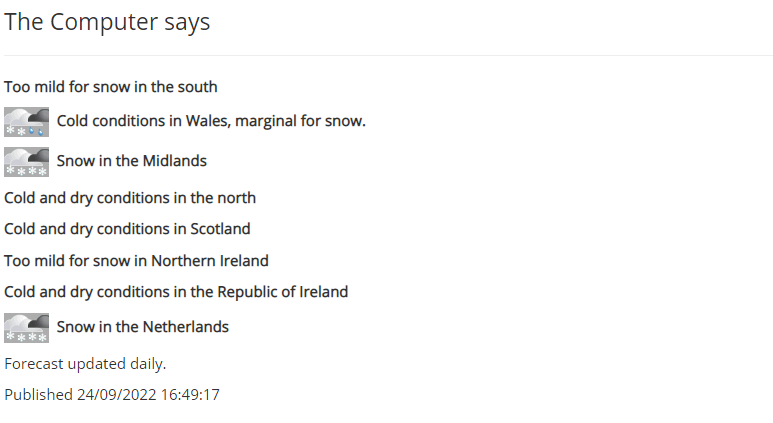 Latest #Christmas view 🎄🇨🇽🤶theweatheroutlook.com/forecast/chris…