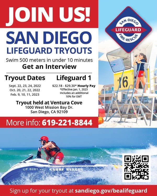 San Diego Lifeguards tweet media