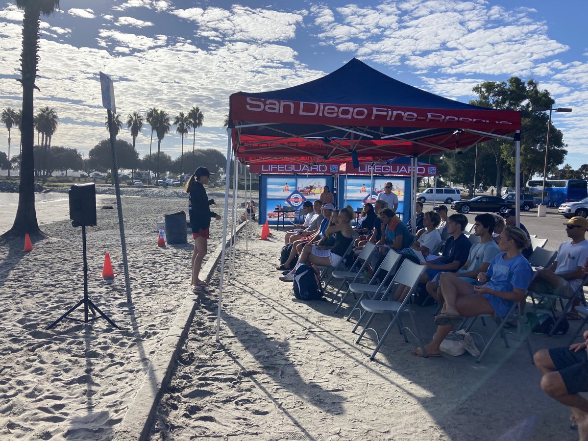 San Diego Lifeguards tweet media