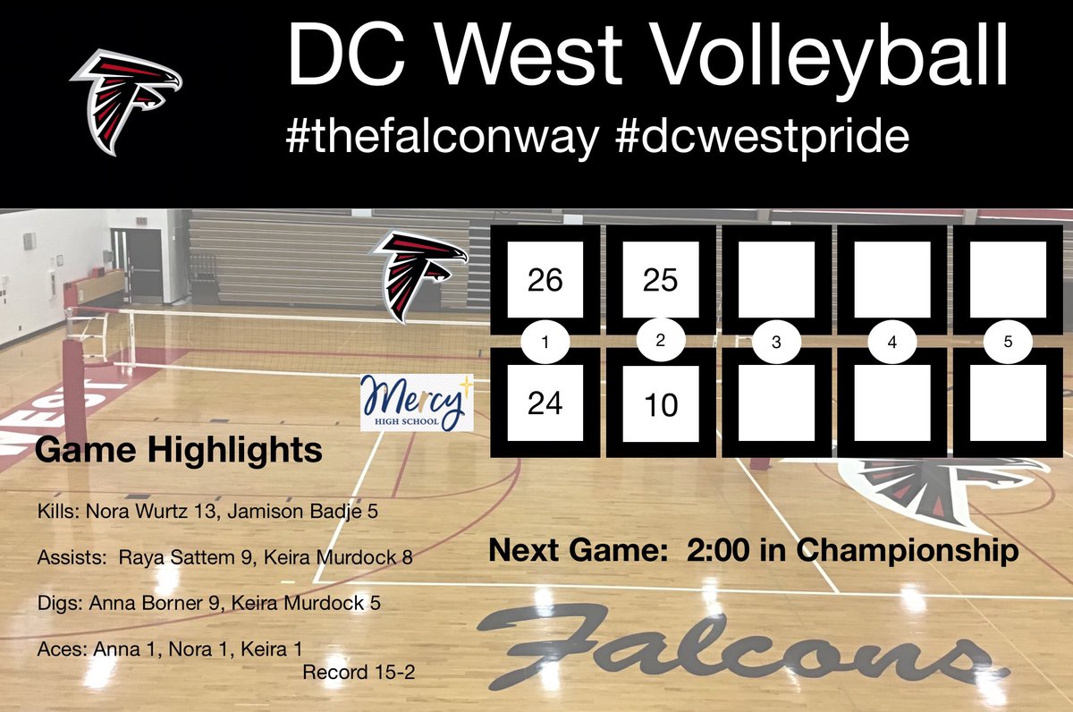 DC West Volleyball tweet media