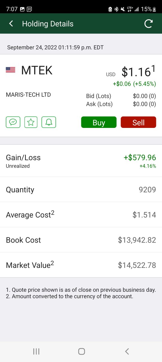 $MTEK current position will double up on dips If I can get them sub 1.10 again! This stock doesnt get more bullish friends. ✅️🏛