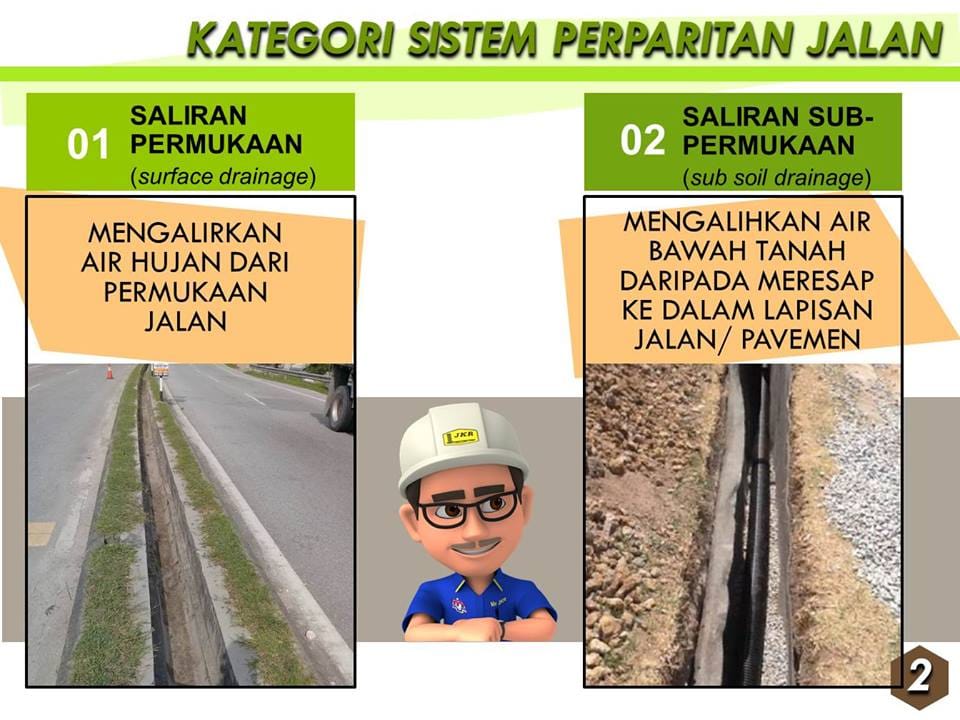 JKR Daerah Timur Laut tweet media