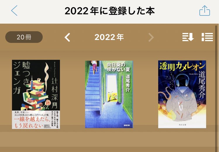 xrsnjaa's tweet photo. 今年は結構本読んでるな（僕にしては）
#読書垢 https://t.co/W3TwoWU6fU