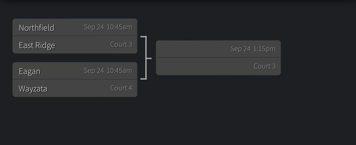 AppleValleyVB_MN tweet media