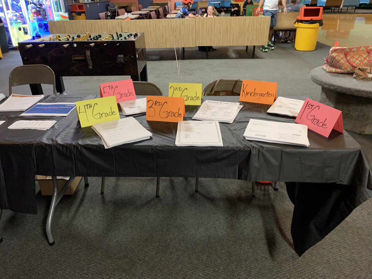 MoreheadStars's tweet photo. It was a great week to be a STAR!!
🌠 safety drills completed 
🌠 @ootgp first Fresh Market give away of the year to our families
🌠 Skate Night combined with Curriculum Night
🌠 our first student Voted FUN FRIDAY - winning theme Crazy Hair
@GCSchoolsNC @melissawilson29 https://t.co/1ps6uRHSCM