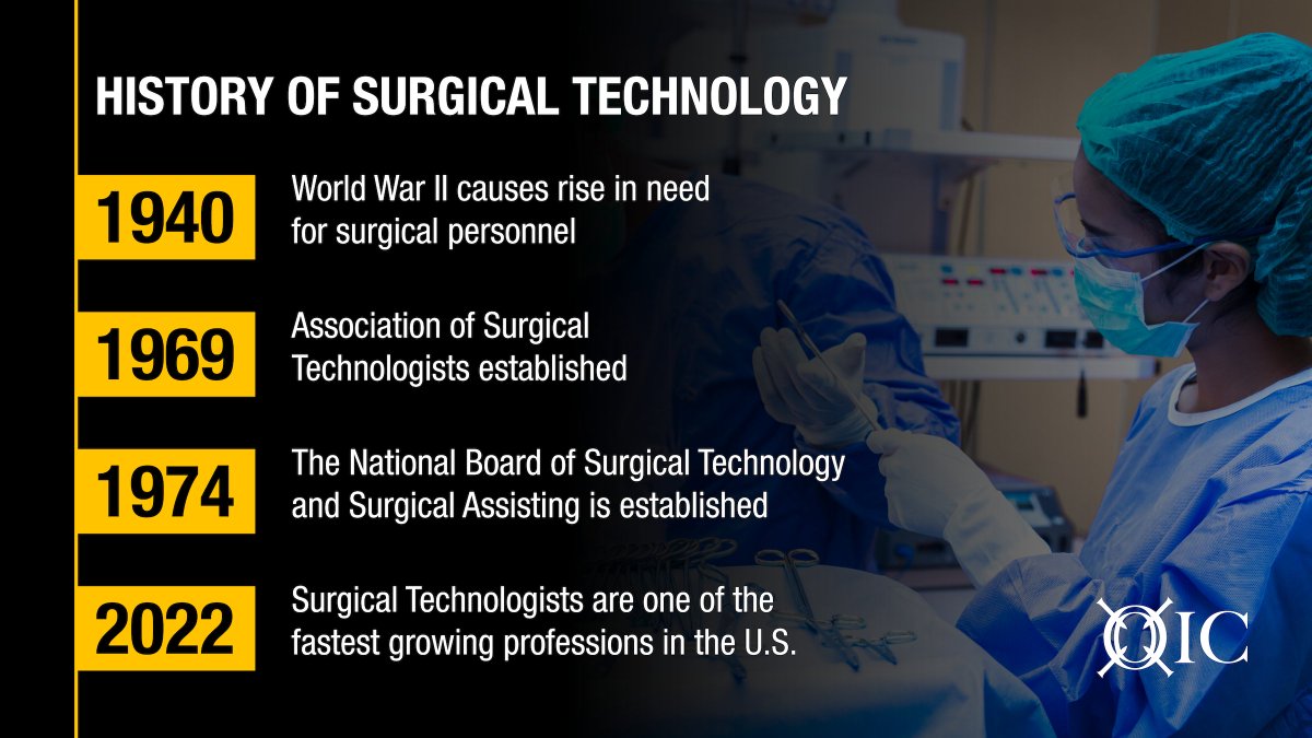 The Orthopaedic Implant Company (@OrthoImplantCo) / Twitter