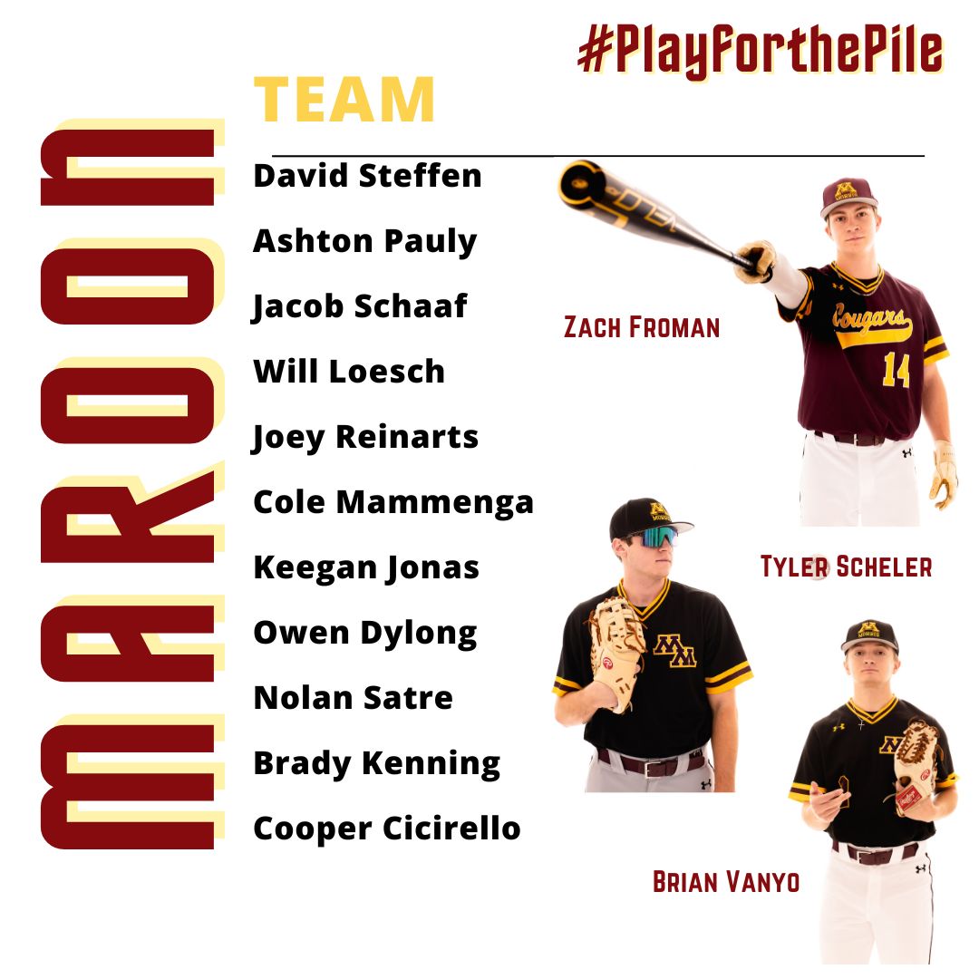 Minnesota Morris Baseball (UMMCougarBB) / Twitter