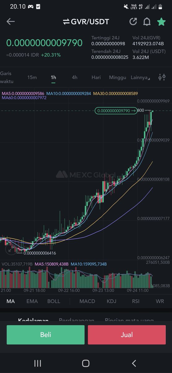 001Finder's tweet photo. 🚀🚀 🤩🤩  to moon 

#GroveToken $GVR #GroveToTop50 https://t.co/VOE8sIwWzl