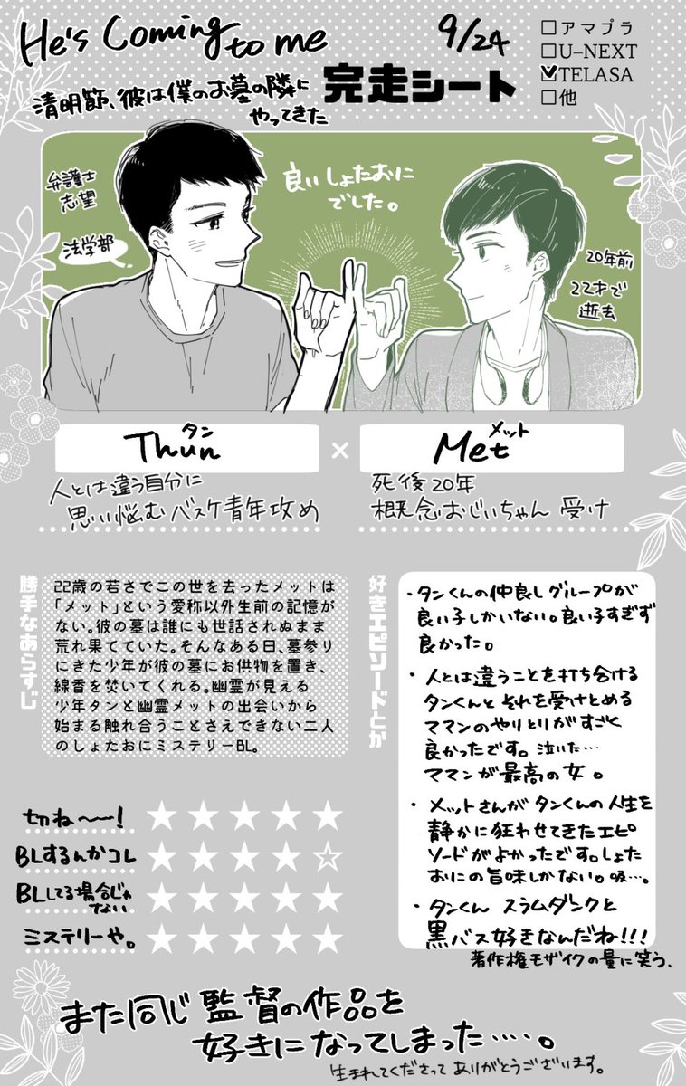 完走シート③とな墓
メットさんに出会ってから今日に至るまで、タンくんは静かに人生狂わされていっていたんだな…と魔性の年上に出会ってしまった少年のしょたおにが楽しい。概念おじいちゃんはパソコンのキーボードを人差し指で叩きます。かわいい。
