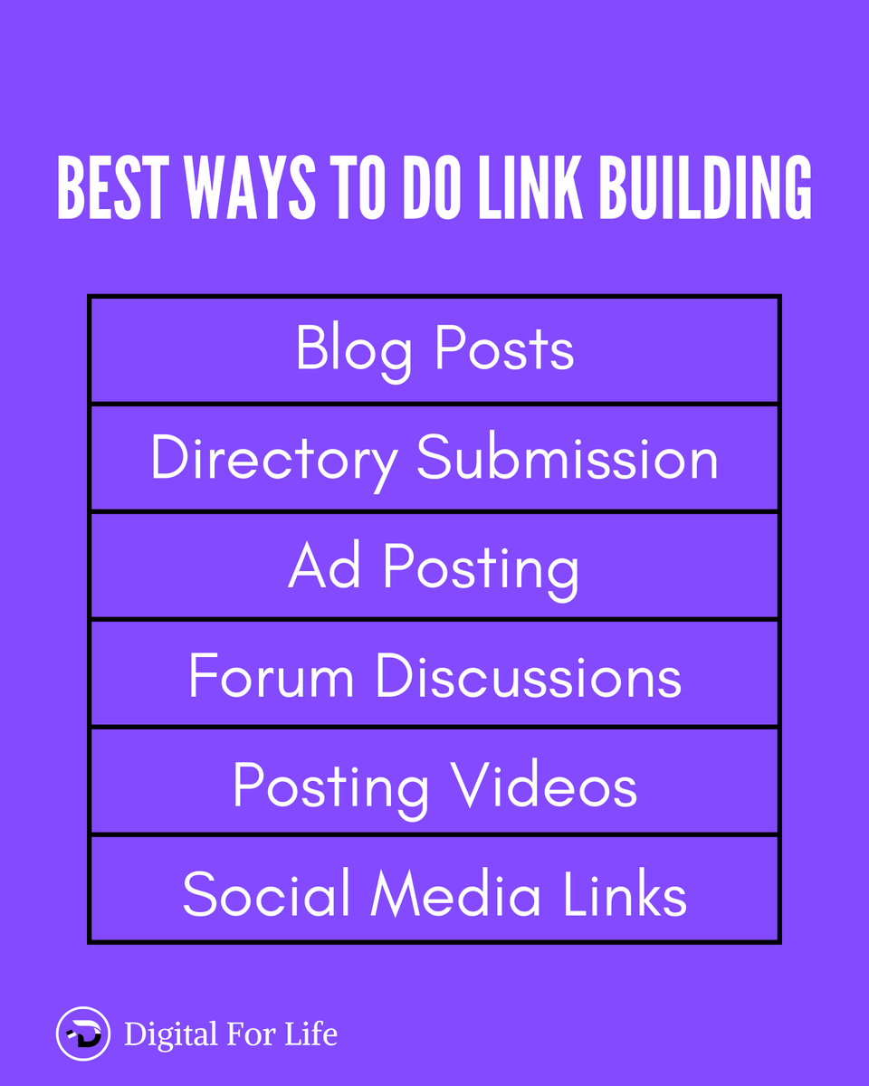 DigitalForLife1's tweet photo. 💥Link Building Strategies For Your Website ✍
#linkbuilding #linkbuildingseo #linkbuildingtips #linkbuildingstrategy #linkbuildingforwebsite #linkbuildingspecialist #seo #seomanager #seoagency #smmagency #digitalmarketingagency #ecommerceagency #socialmediaagency #digitalforlife https://t.co/bdHSuF6xIj