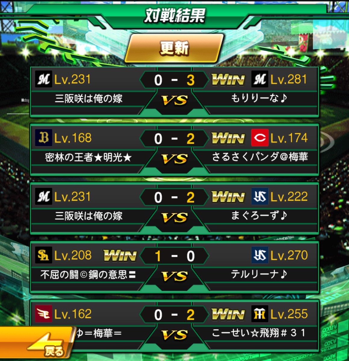 本日は(<a href="/Hisho_koushiki/">☆飛翔 公式</a>)との対抗戦でした結果は1ｰ4で負けてしまいました
明日はクランで超高速の練習をしっかりとしたいと思っています。
また機会がありましたらよろしくお願いします！