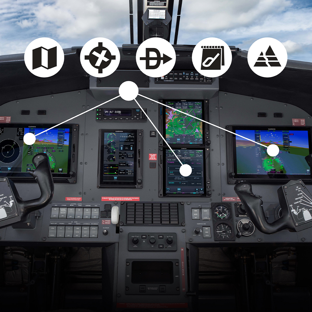 Learn how to manage your Garmin avionics databases from desktop to the flight deck. We’ll teach you step-by-step procedures on downloading databases from flygarmin.com to uploading them to your aircraft's panel. Webinars: Sept. 28/29 Sign up: ms.spr.ly/6019j7lzU