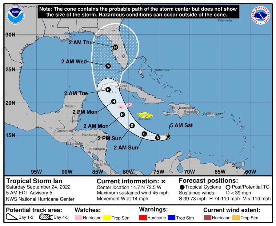 Keeping an eye on the Tropics.
