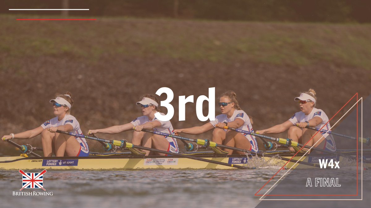 After a very tight race and some impressive performances, this quad takes a brilliant bronze! 🥉

#WRChamps #GBRowingTeam