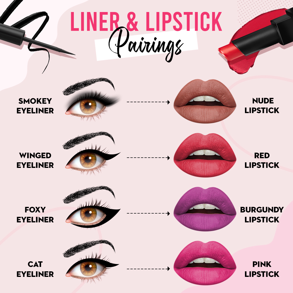 Top 4 Liner &amp; Lipstick combinations that you NEED to try for your next night out! 💯

#Lipstick #Liner #Eyeliner #LipstickLinerCombinations  #MakeupTips