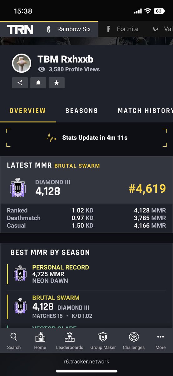 update: je suis enfin en positif