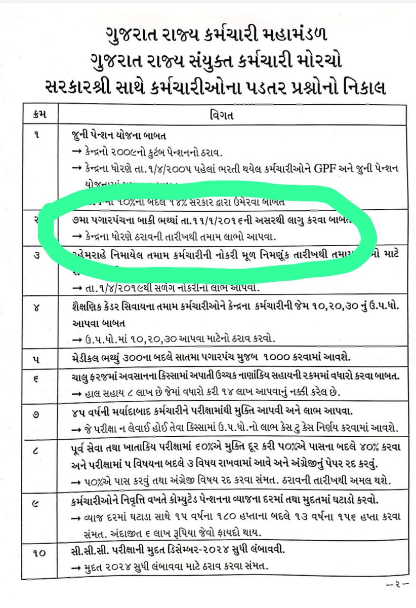 Hiteshkumar Rakholiya tweet media