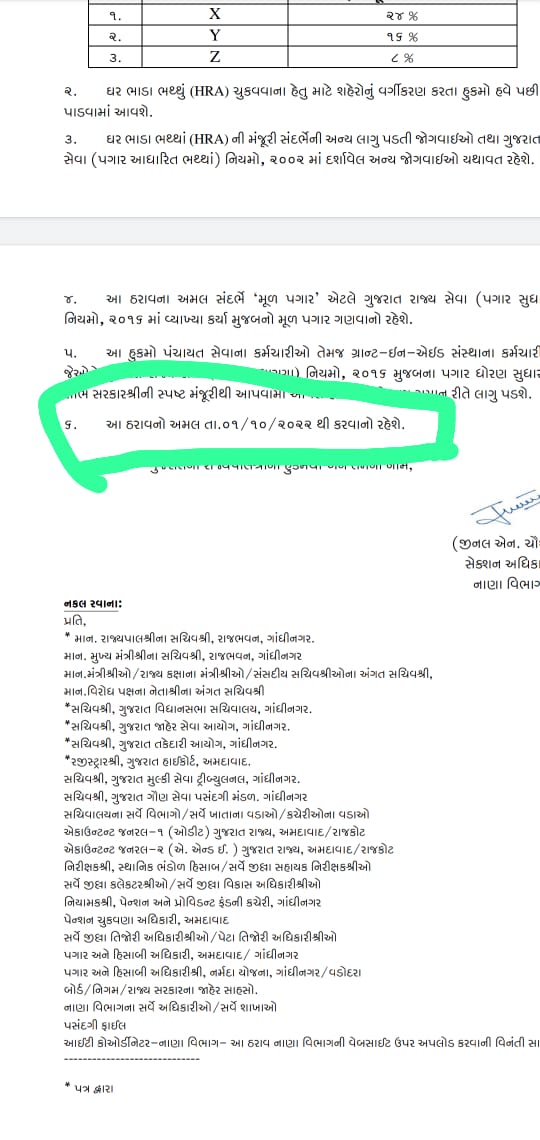 Hiteshkumar Rakholiya tweet media