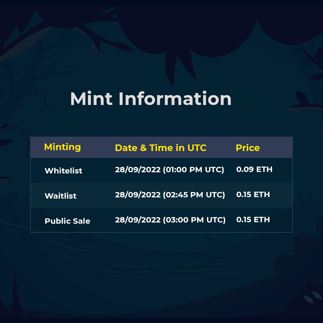 firstholder_eth's tweet photo. 🚨Mint Schedules are out 🚨
🕐Minting is on 28th Sept 🕐
Whitelist 1:00PM UTC (Confirmed slot)
Waitlist 2:45PM UTC (FCFS Basis 20k slots)
Public 3:00PM UTC
Stay Tuned! 🚀 https://t.co/LbpR600iTa
#UpcomingInWeb3 https://t.co/9nZ69WKn75