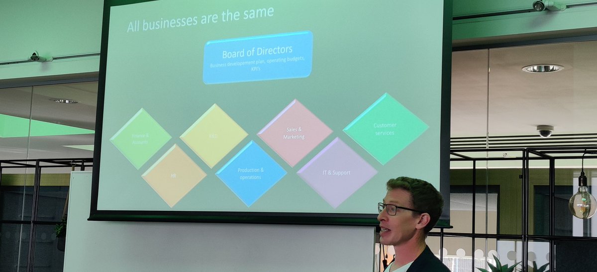 AHauntedRob's tweet photo. Today has been a brilliant day, supporting people to set up new businesses in the immersive space. @DigiCatNETV #immersive #startups https://t.co/pOlKe37iNA