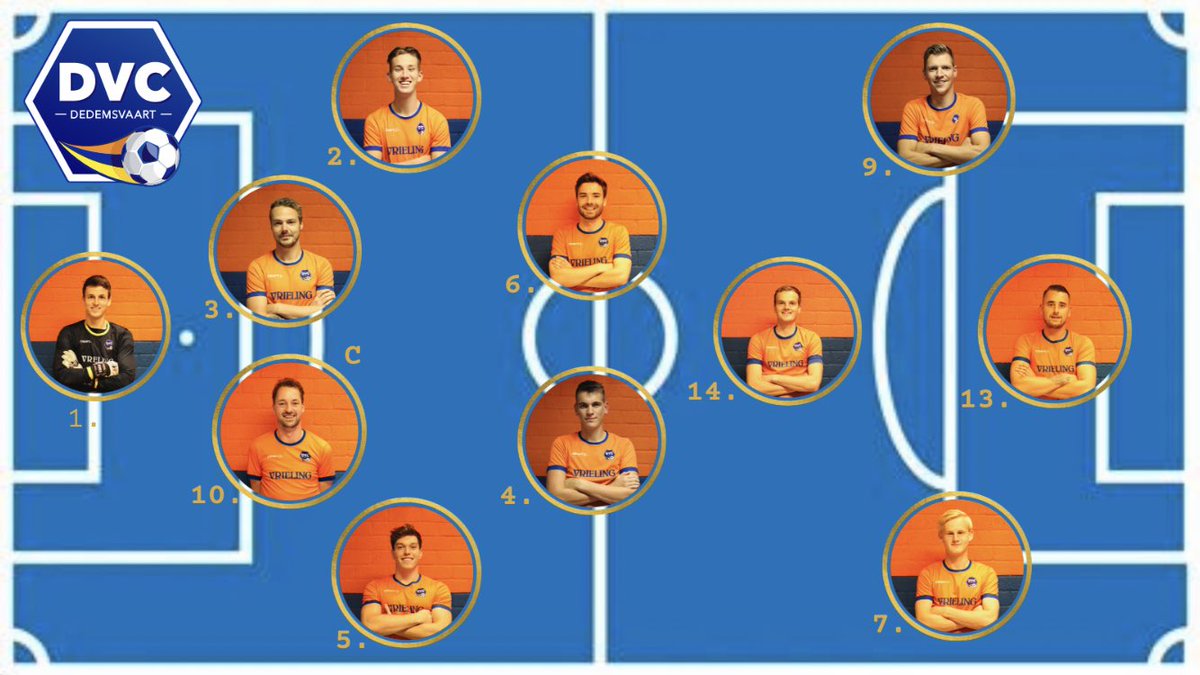 DVC_Dedemsvaart's tweet photo. De opstelling voor vanmiddag tegen @scLutten;
1. J Koes
2. P Pothof
3. N Baas
4. S Kroezen
5. B Spitzers
6. M Schumacher
7. T Ouwekerk
9. M Hulleman
10. R Hulleman (C)
13. N Hofman
14 M Ballast
#DVC #competite https://t.co/gQQBX2MPxt