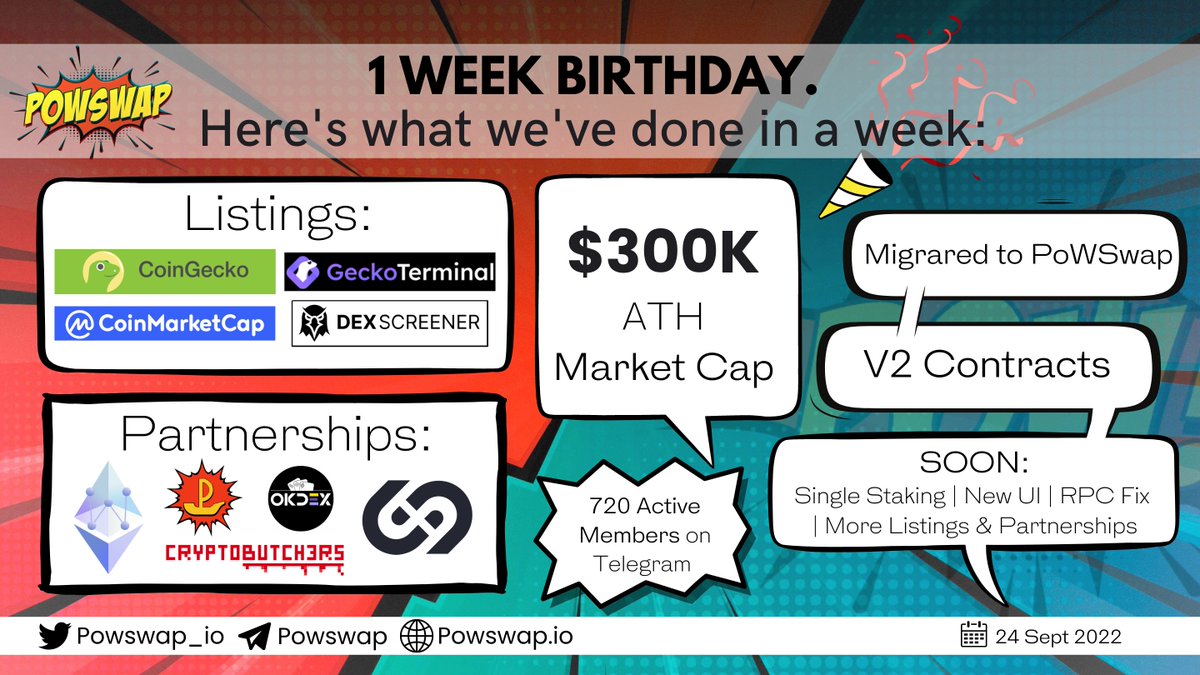 🥳1 Week Birthday of PoWSwap! 
See How Far We've Gotten in that time! 

BIG BIG THANKS TO:
✔️ PoWSwap amazing community.
✔️PoWSwap hard-working team. 
✔️Our Partners &amp; supporters.

💥We keep running. Lets Fucking GO.