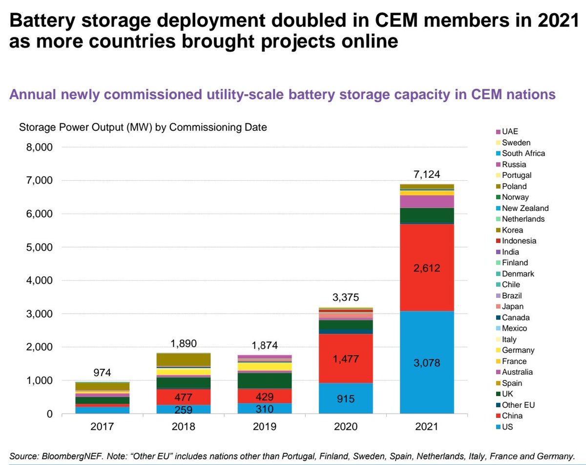 Jorge Morales de Labra tweet media