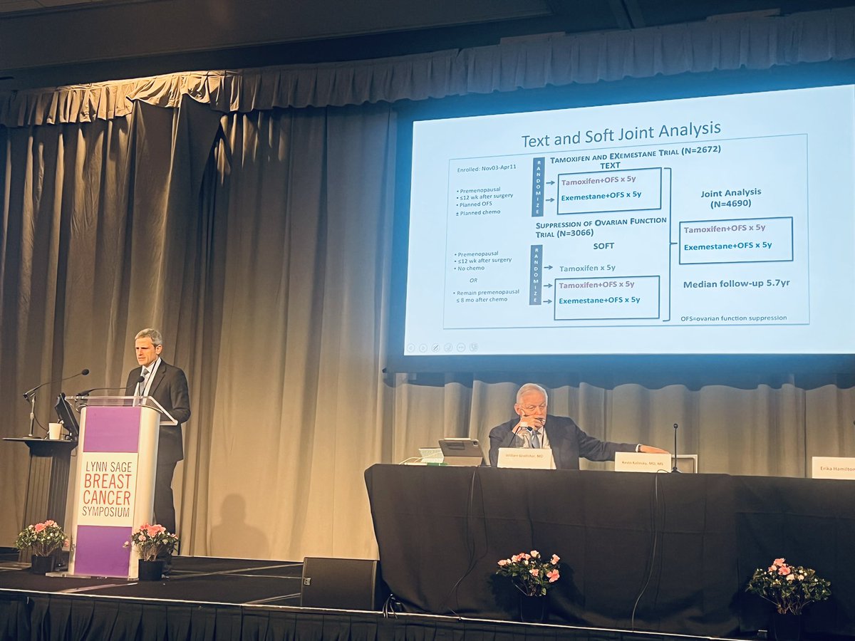 ErikaHamilton9's tweet photo. @LurieCancer @DrWGradishar @NUFeinbergMed @TariKingMD @DrEricWiner @KalinskyKevin @Otto_DFCI @KalinskyKevin delivering a fantastic talk on early #HR+ disease and the intricacies of how to truly personalize care for the patient in front of you.
Luckily many more women are being spared chemo, still with excellent outcomes.
@LurieCancer #bcsm https://t.co/afLPtjD1c9
