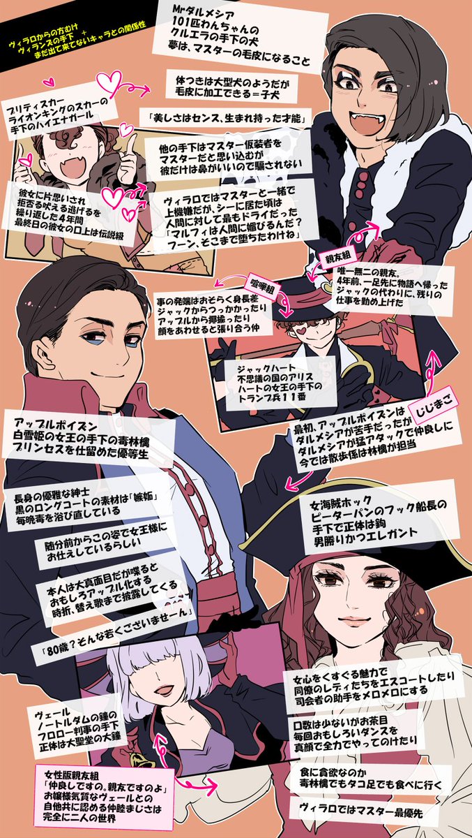 ヴィランズの手下 のイラスト マンガ作品 3 件 Twoucan