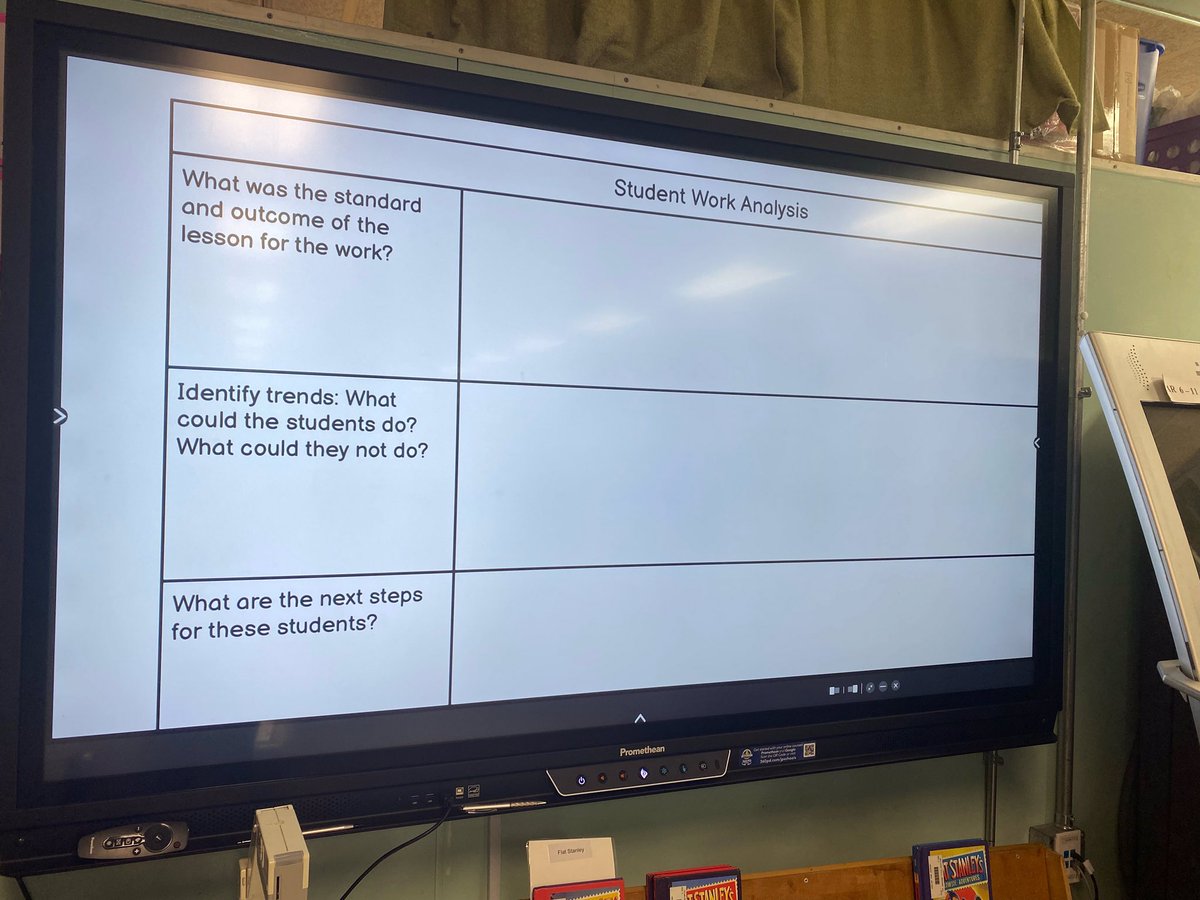 airline_park's tweet photo. Deep dive into student work during PD on Friday afternoon.    Discussions were powerful and productive! https://t.co/taO0pLyvfP