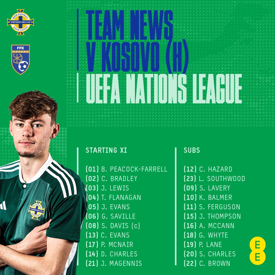Jamal Lewis starts for Northern Ireland as they take on Kosovo at Windsor Park.

Go well, @Jamal_lewis1! 💪 