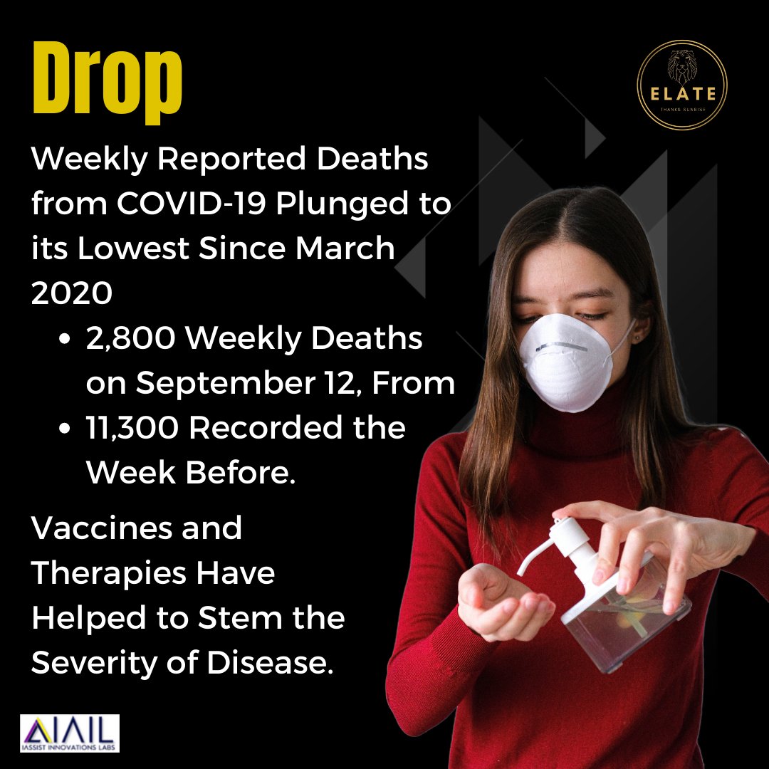 IassistL's tweet photo. End of the COVID-19 is in sight: WHO
#insuranceagent #insurancebroker #coronaviruspandemic #omicron #omicronvariant #covid
#insurance #insuretech #iassistinnovationslabs #ielate #iAssist #crest #ClaimsFTR #Iassistlabs #technology #Claims #CrestInsuretech #healthinsurance https://t.co/bJVKclYIQD