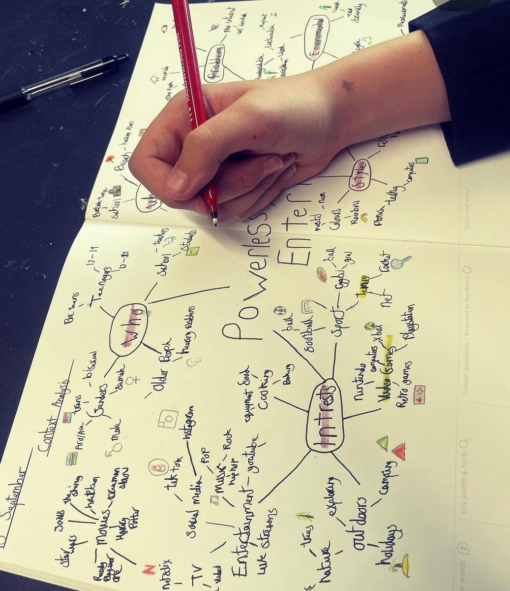 MrPowellCHS's tweet image. Y8 are off to a great start with their new CAD/CAM project. They&apos;re loving a bit of context analysis to get the ball rolling! #problemfinding #problemsolving