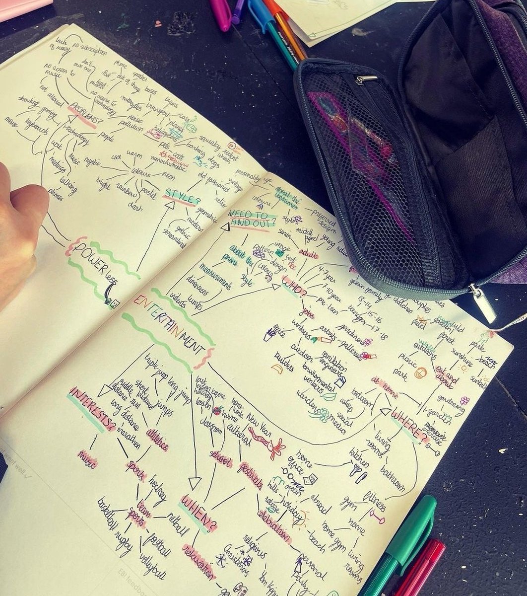 MrPowellCHS's tweet image. Y8 are off to a great start with their new CAD/CAM project. They&apos;re loving a bit of context analysis to get the ball rolling! #problemfinding #problemsolving