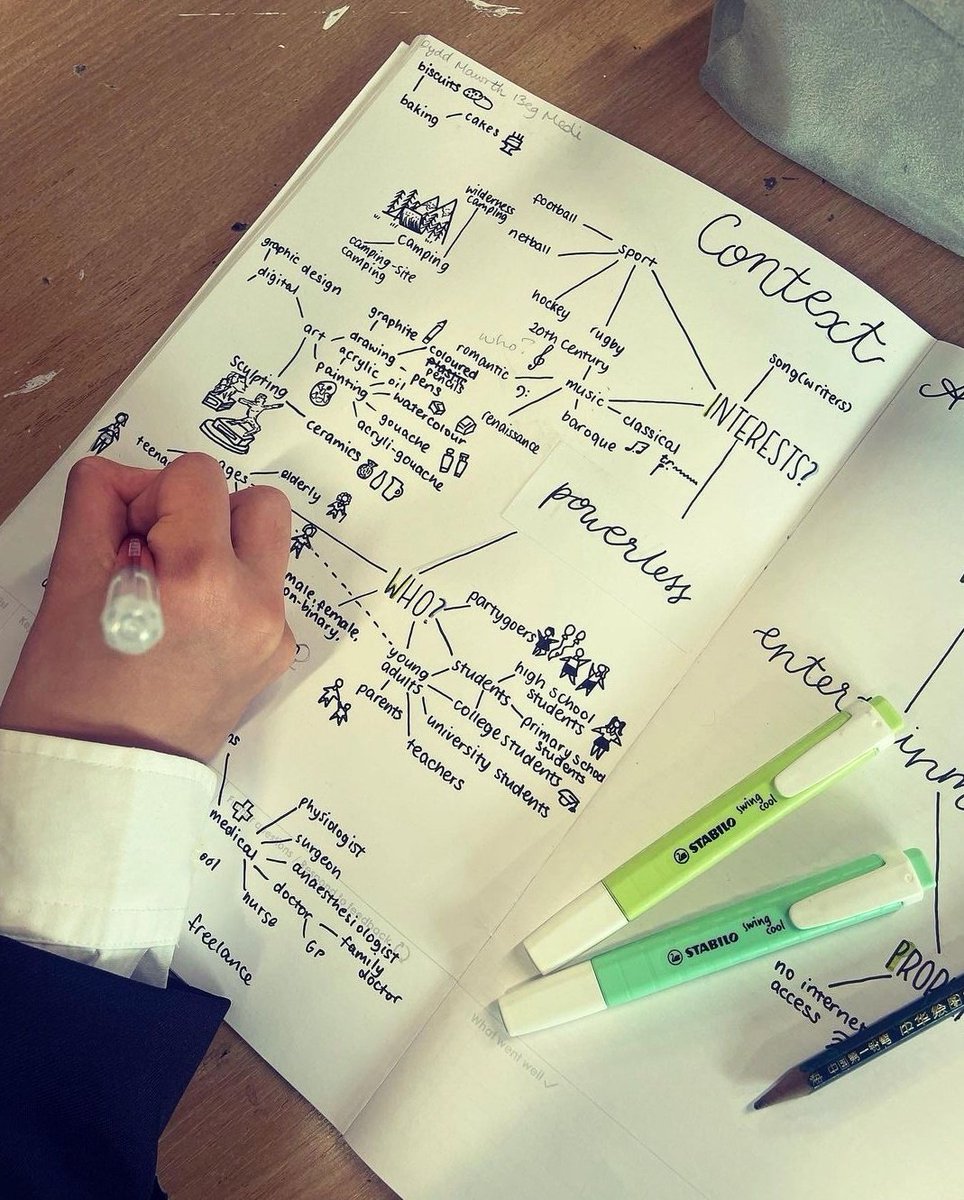 MrPowellCHS's tweet image. Y8 are off to a great start with their new CAD/CAM project. They&apos;re loving a bit of context analysis to get the ball rolling! #problemfinding #problemsolving