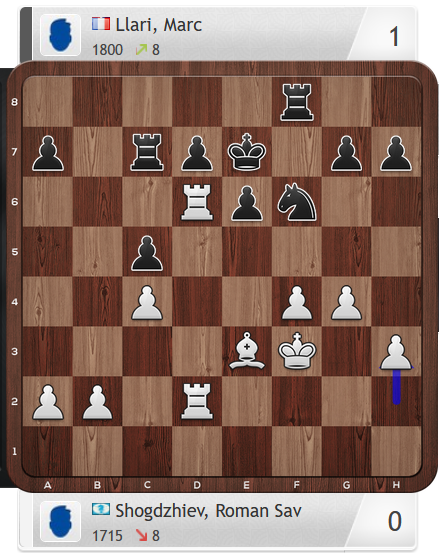 EchiquierH4's tweet photo. 👏👏Victoire avec les noirs R8 ! 7/8 Marc devient le nouveau leader du championnat du monde #échecs U8 #Chess #Batumi2022. Très belle préparation d'ouverture qui surprend Shogdzhiev, et le met très vite en #zeitnot. Merci au coach @ffechecs !👍
Que jouez vous ici avec les noirs ? https://t.co/529B5bi6py