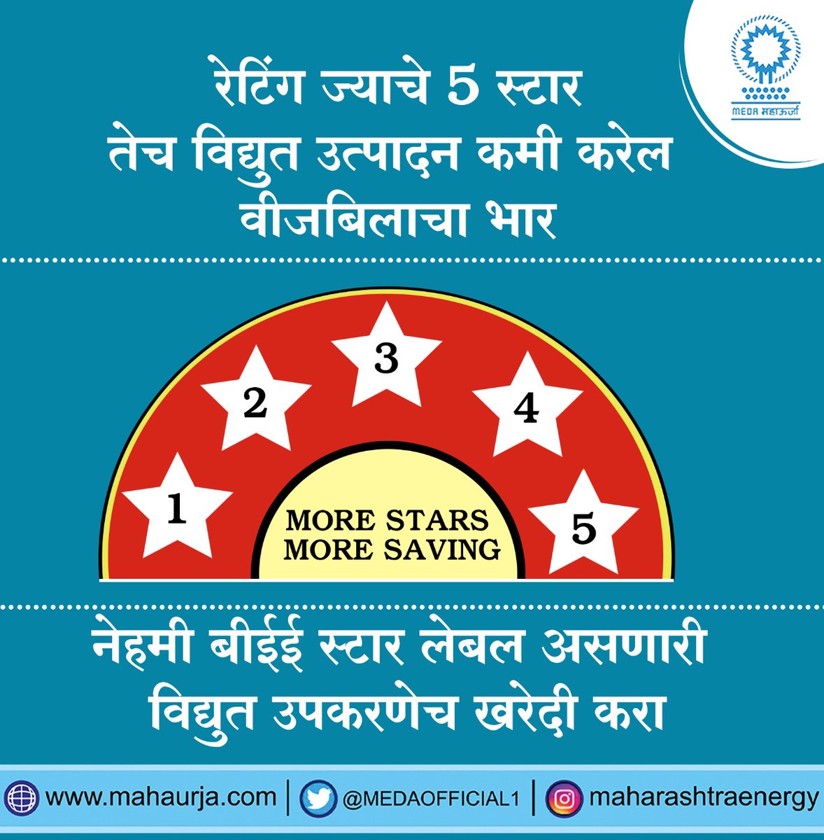 5 स्टार विद्युत उपकरणांचा वापर करा आणि वीजबिलाचा भार कमी करा.
#5starelectronicequipment #SaveEnergy #savemoney
