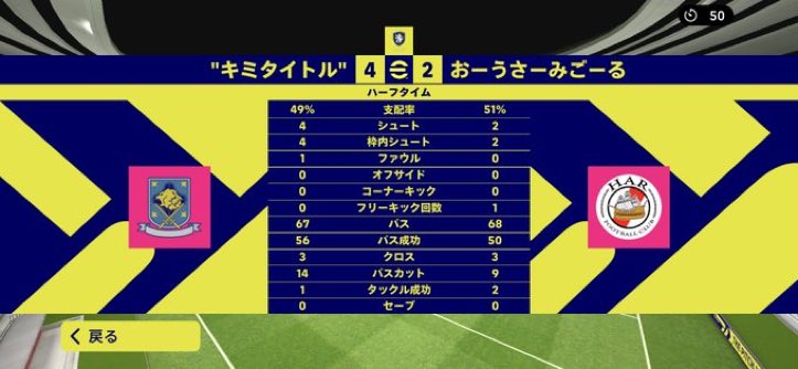 aokurodayon2's tweet photo. egCWCプレミアリーグ第１２節
🆚チェルシー 2-5 ●

鹿児島の0-6を引きずったらしい😇

⚽️ｱﾀﾞﾑ ｱｰﾑｽﾄﾛﾝｸﾞ、ｼﾞｮｰ ｱﾘﾎﾞ

#egCWC https://t.co/7TxwVhKZwn